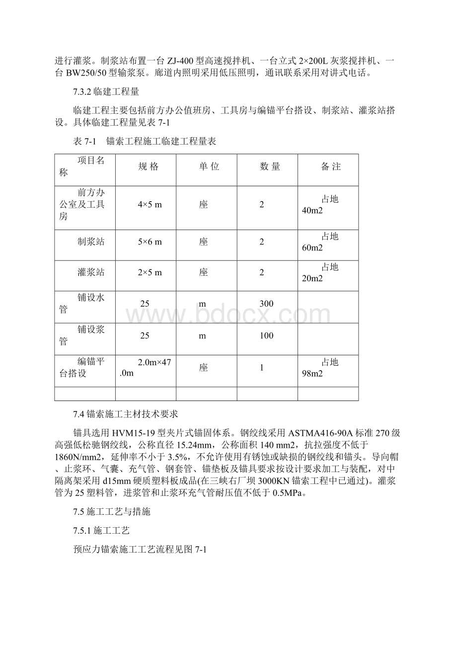 锚索工程施工.docx_第2页