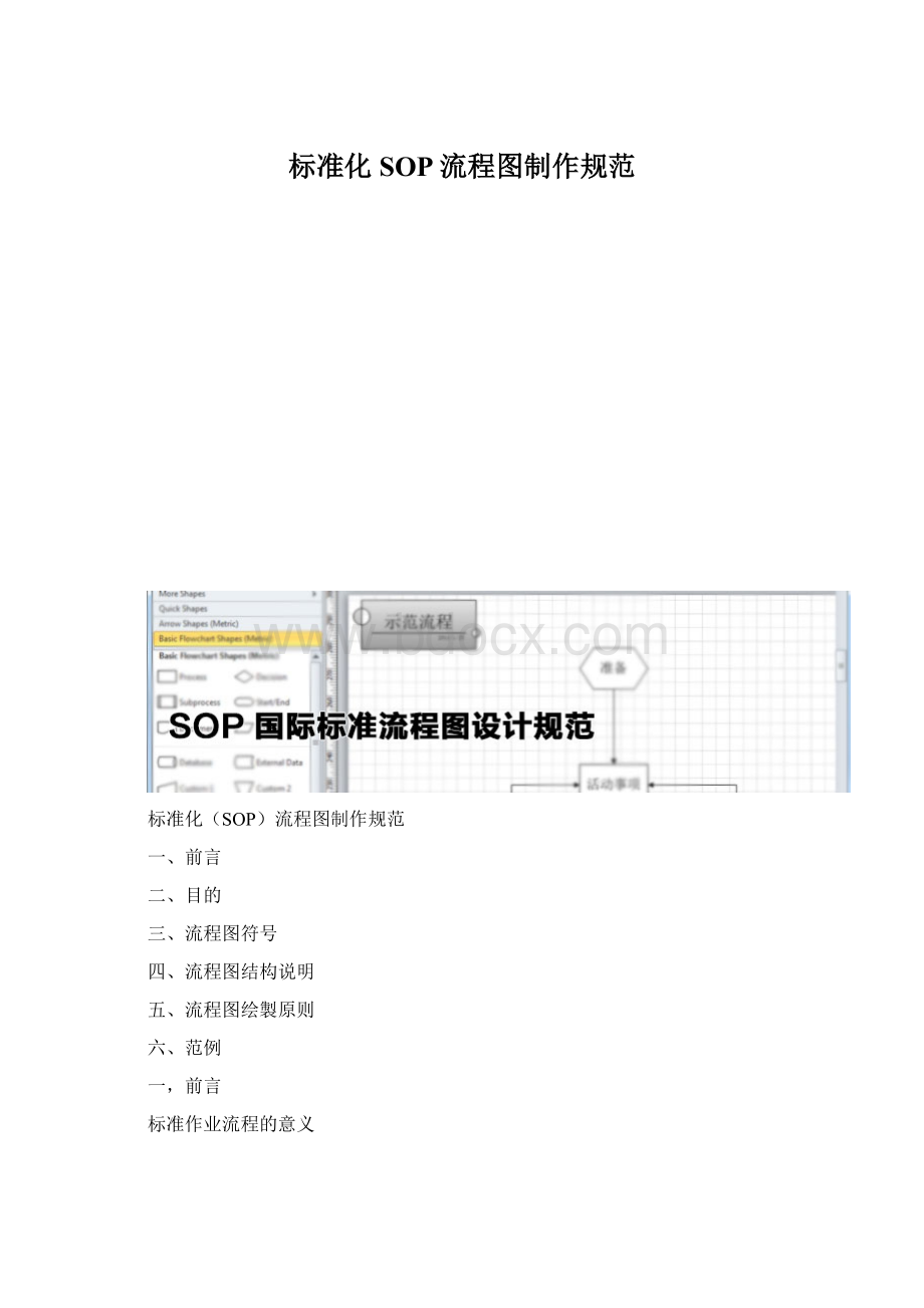 标准化SOP流程图制作规范Word格式文档下载.docx