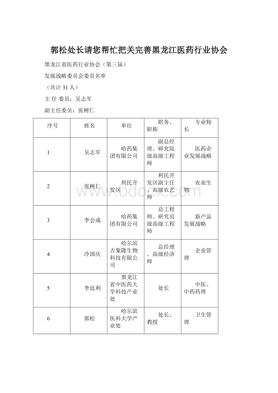 郭松处长请您帮忙把关完善黑龙江医药行业协会文档格式.docx_第1页