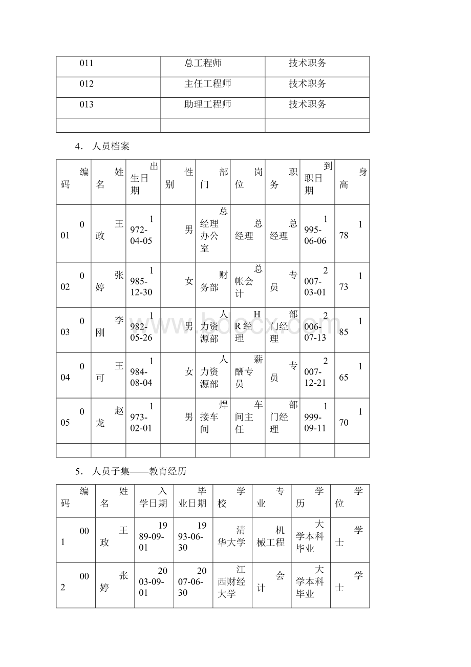 HR《上机练习题》文档格式.docx_第3页