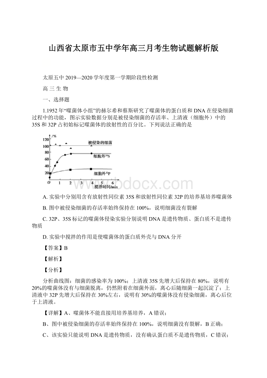 山西省太原市五中学年高三月考生物试题解析版文档格式.docx_第1页