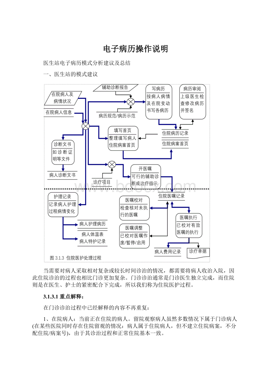 电子病历操作说明.docx_第1页