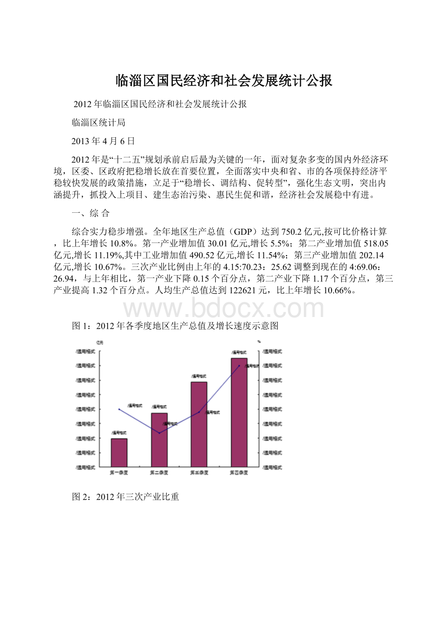 临淄区国民经济和社会发展统计公报文档格式.docx_第1页