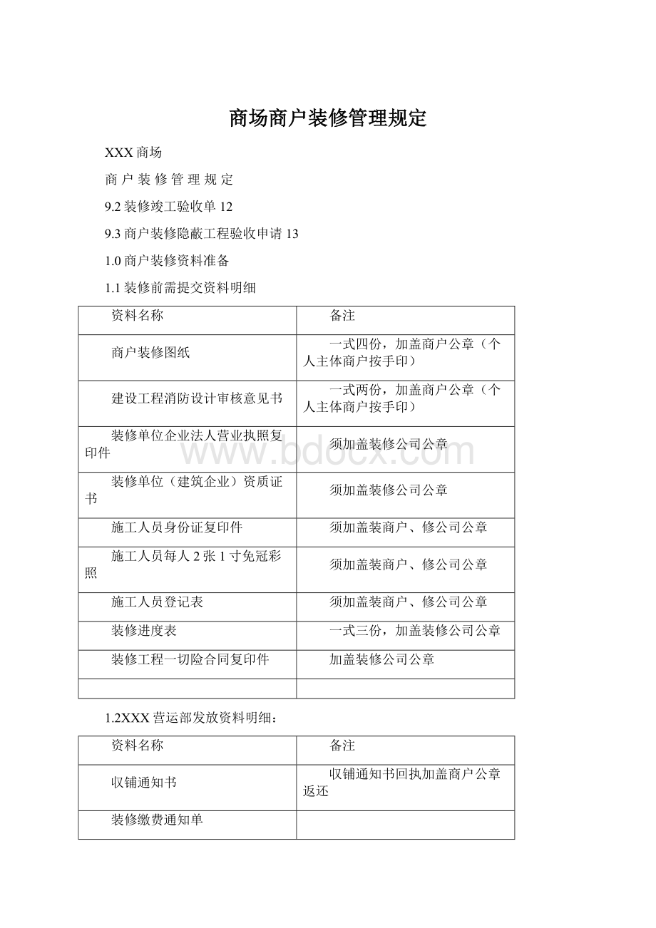 商场商户装修管理规定.docx_第1页