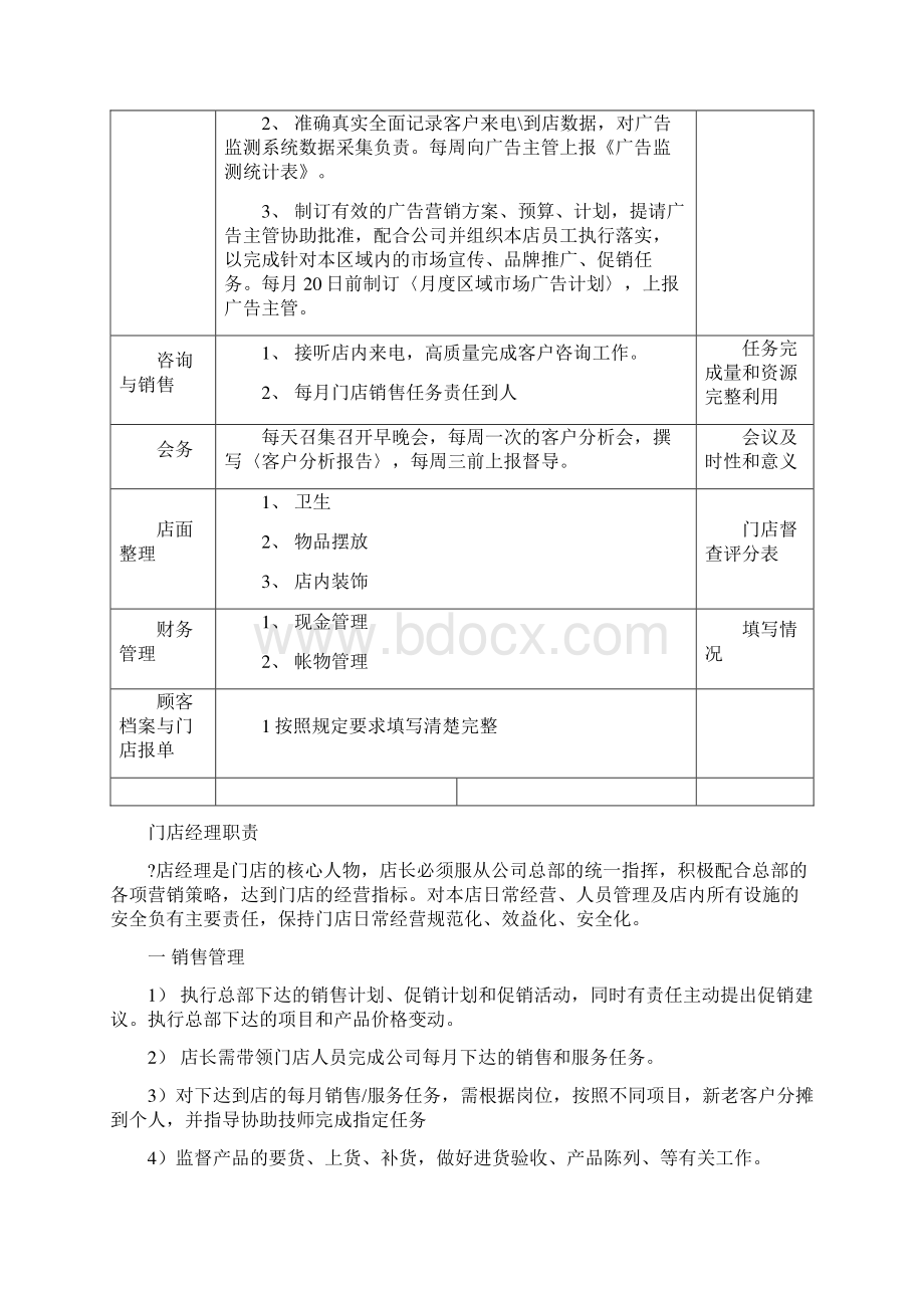 门店管理制度新新全新全新Word文件下载.docx_第3页