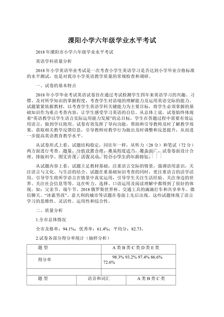 溧阳小学六年级学业水平考试Word下载.docx