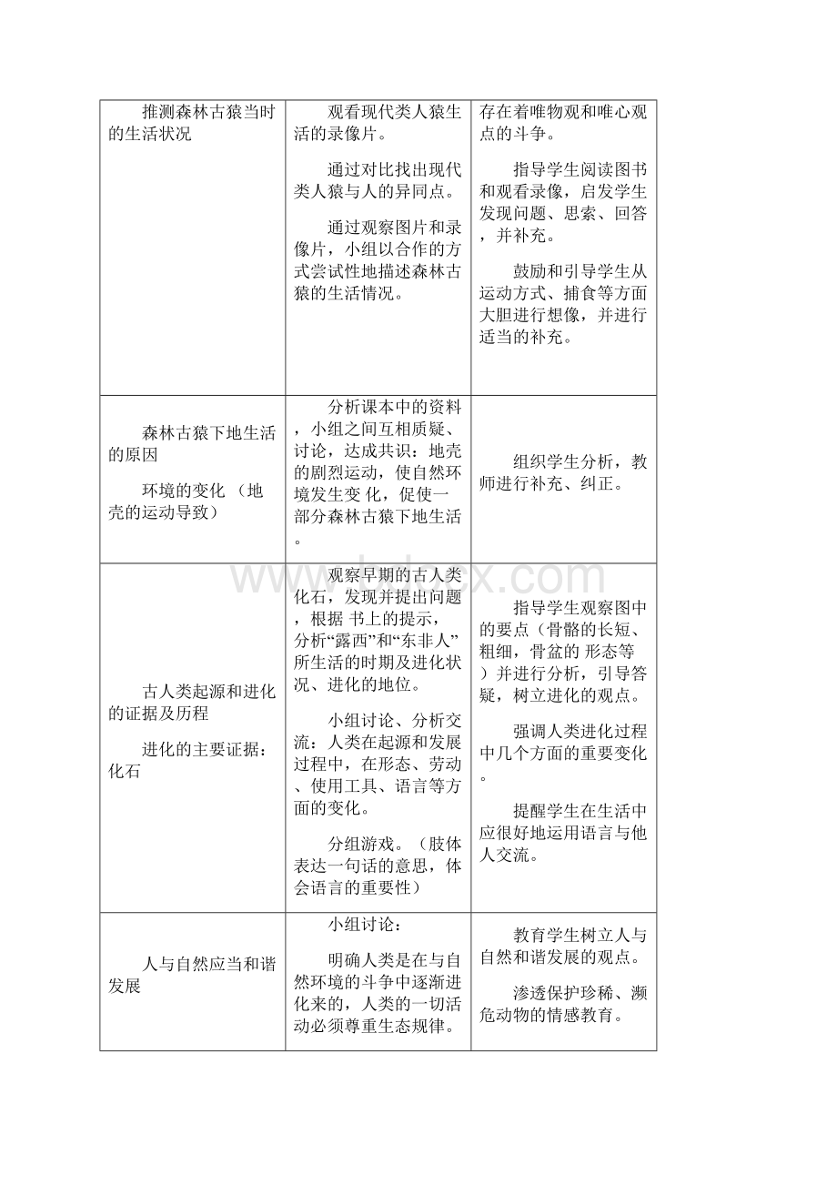 人教版七年级生物下册全册教案图文Word格式文档下载.docx_第2页