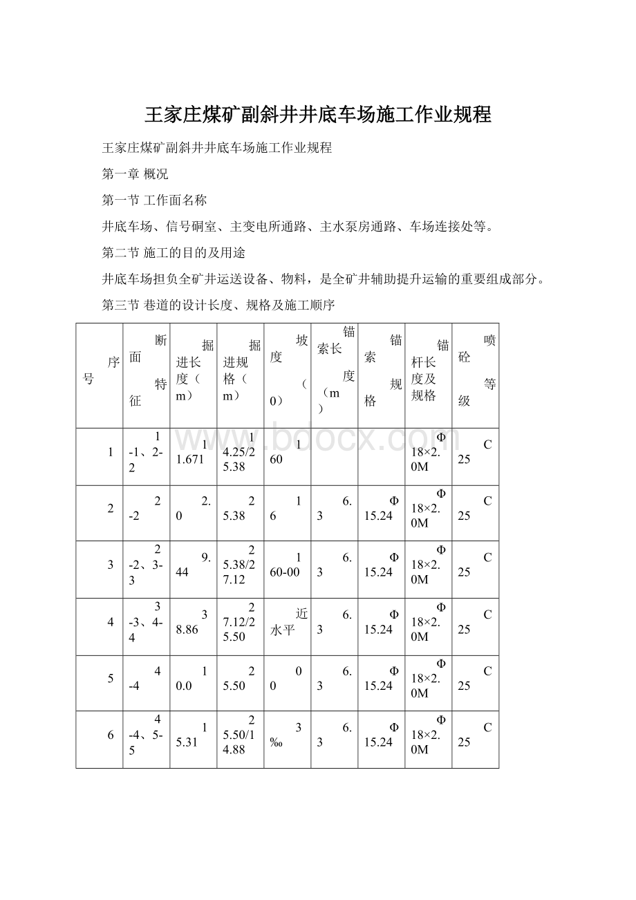 王家庄煤矿副斜井井底车场施工作业规程.docx_第1页