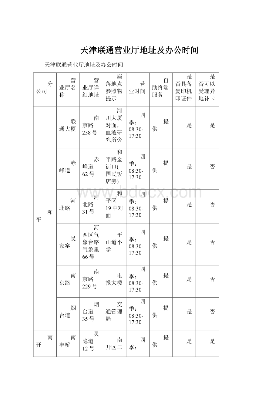 天津联通营业厅地址及办公时间.docx