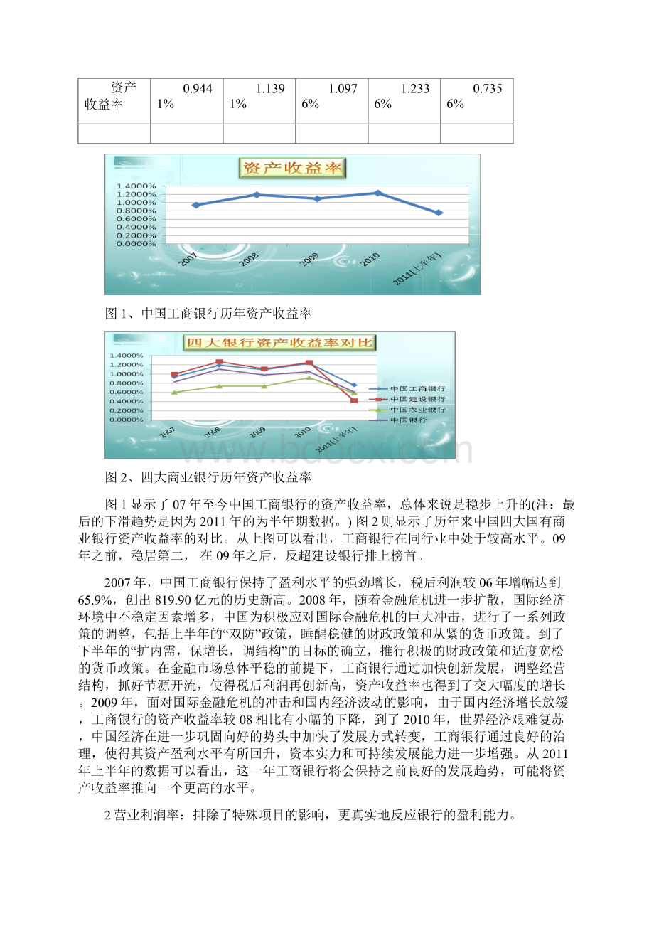 工商银行绩效评估报告.docx_第3页