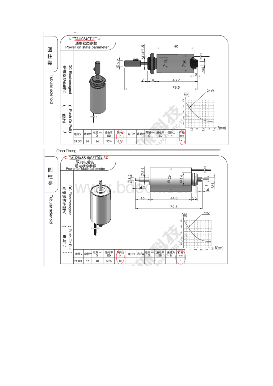 电磁铁选型超诚.docx_第2页