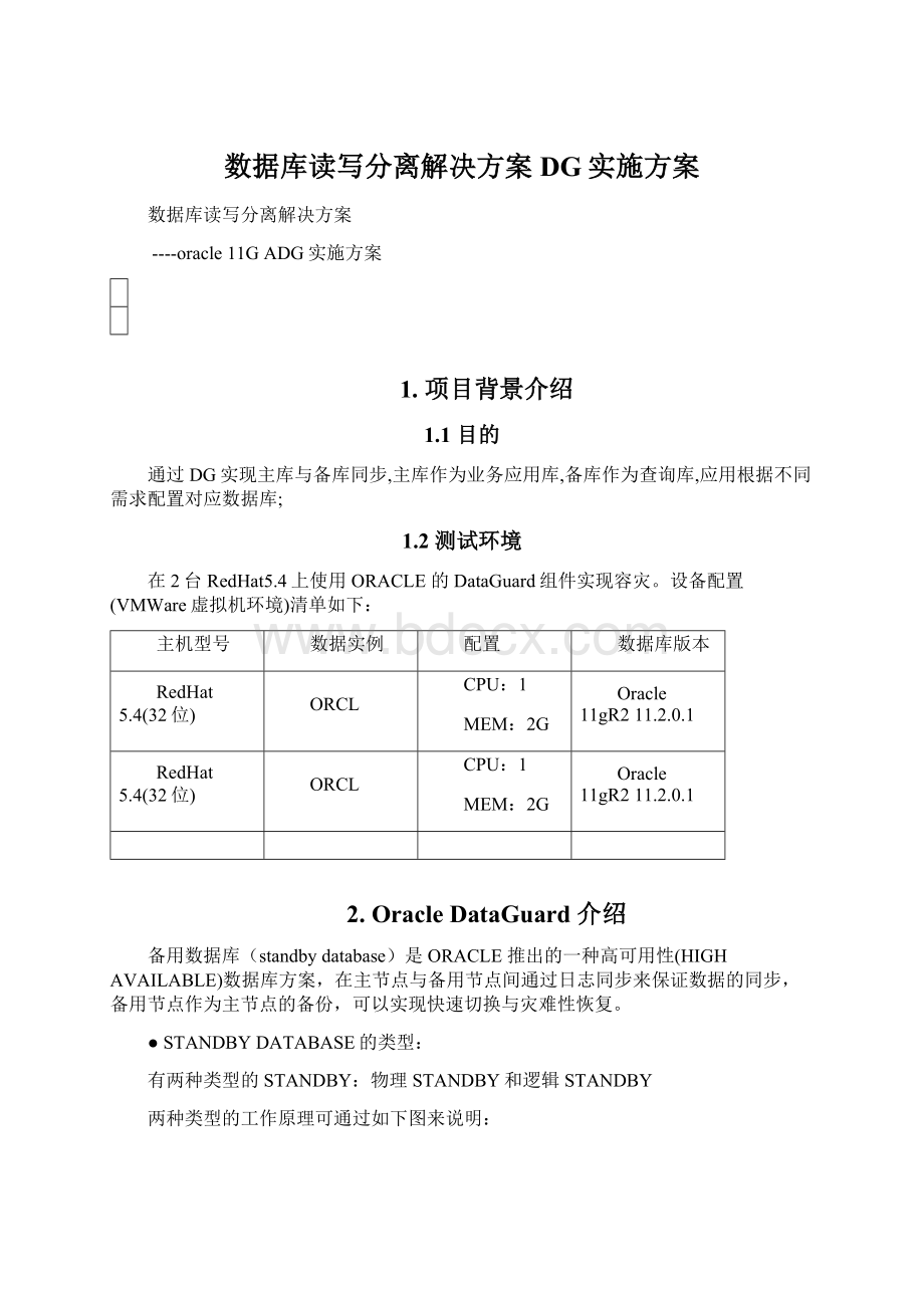 数据库读写分离解决方案DG实施方案.docx_第1页