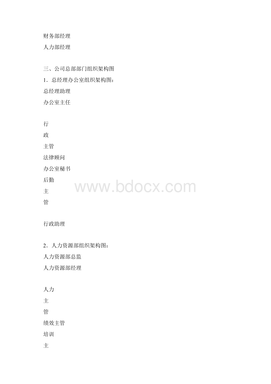 人力资源操作手册.docx_第3页