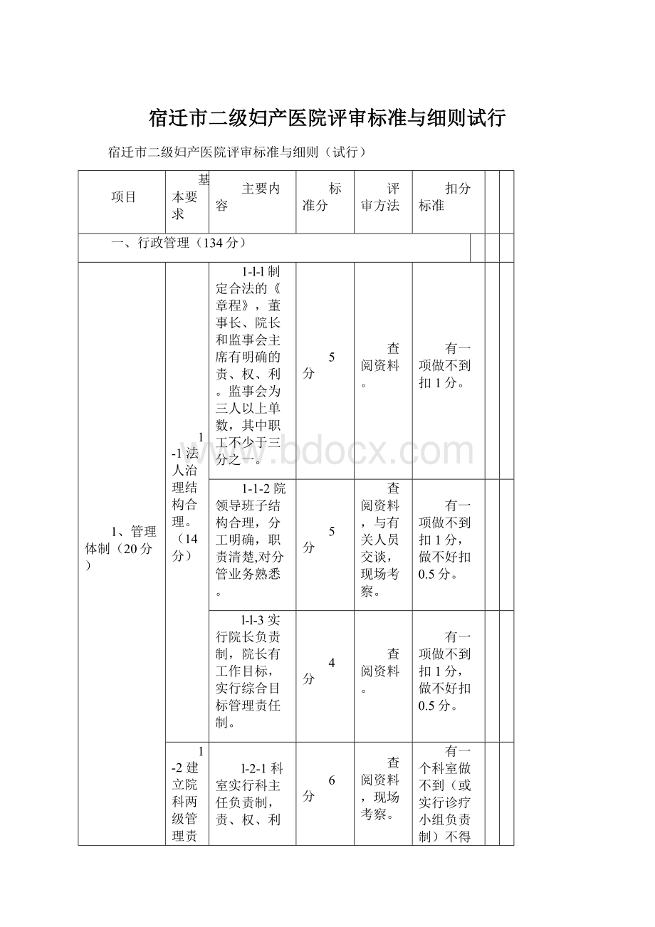 宿迁市二级妇产医院评审标准与细则试行.docx_第1页