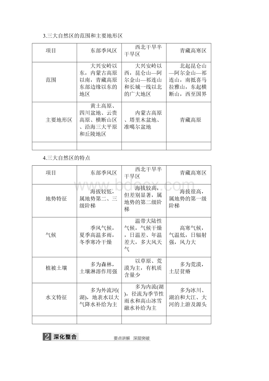 高考地理总复习区域地理环境与人类活动 第讲 区域差异必修Word下载.docx_第2页