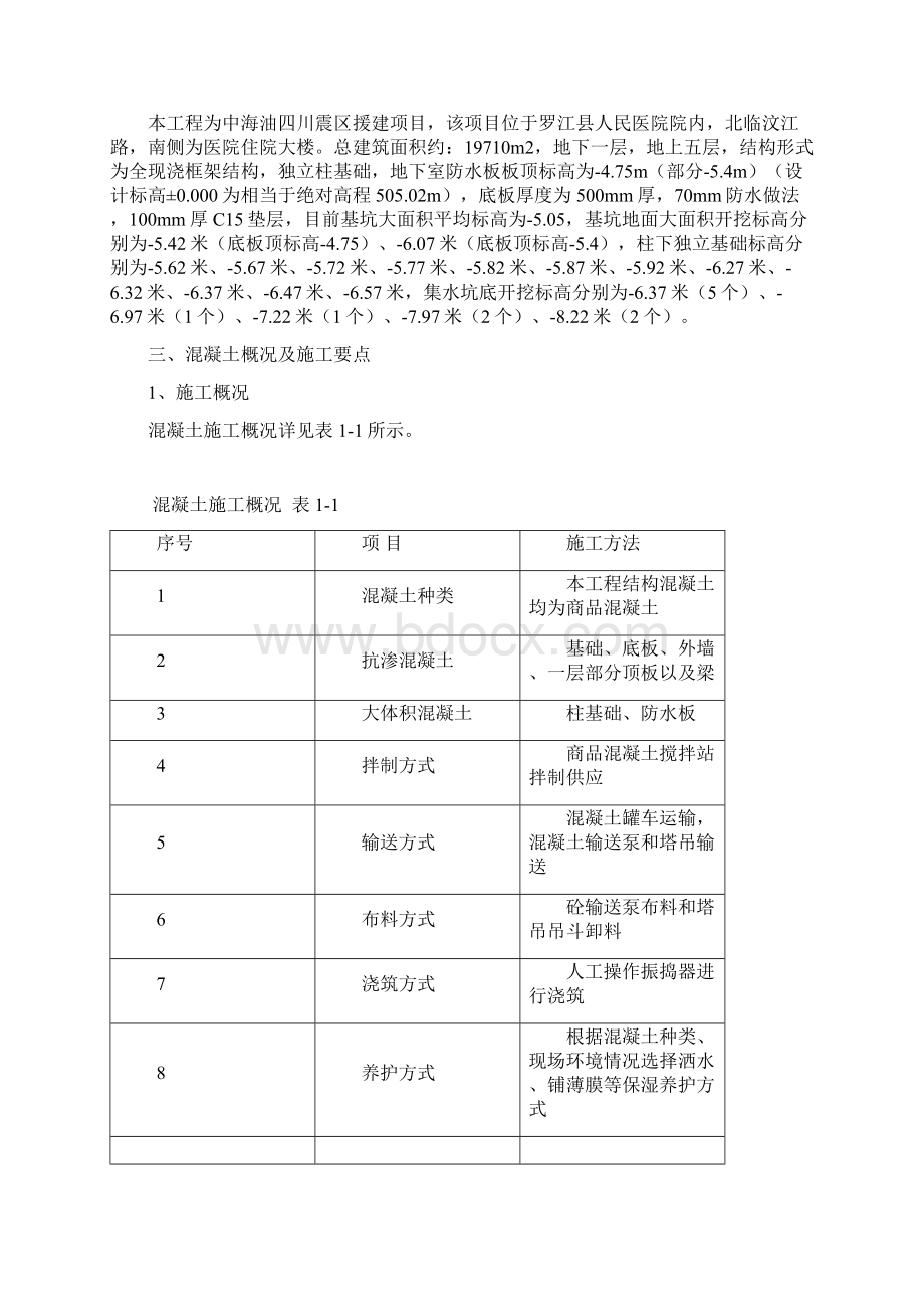 基础及地下室混凝土浇筑施工方案.docx_第2页