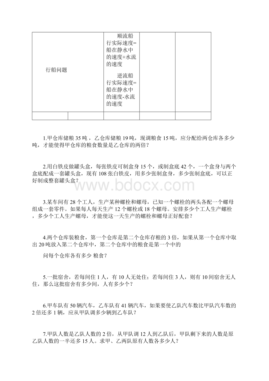 完整word版新人教七上一元一次方程应用题100道.docx_第3页