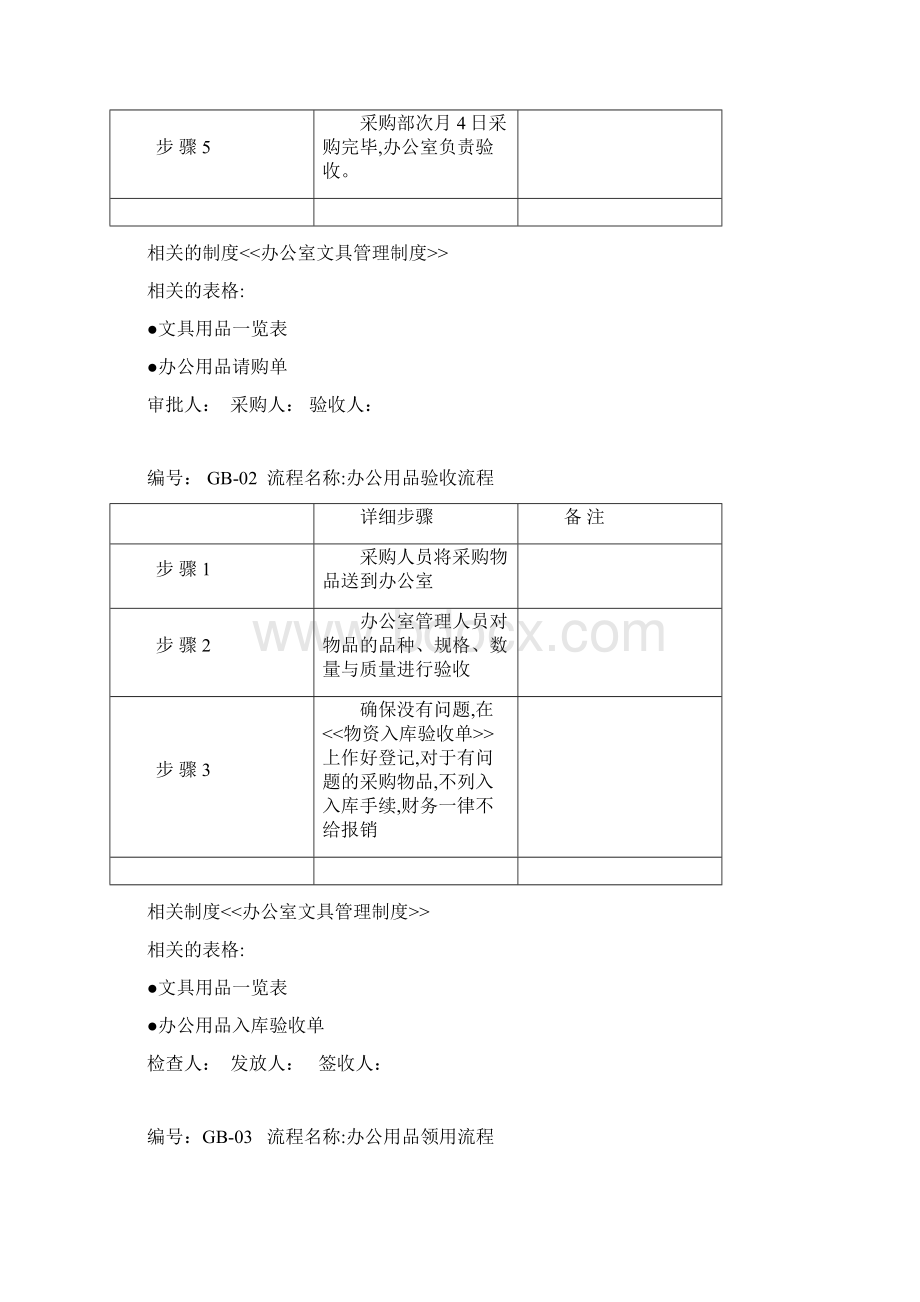 综合办公室工作流程.docx_第3页