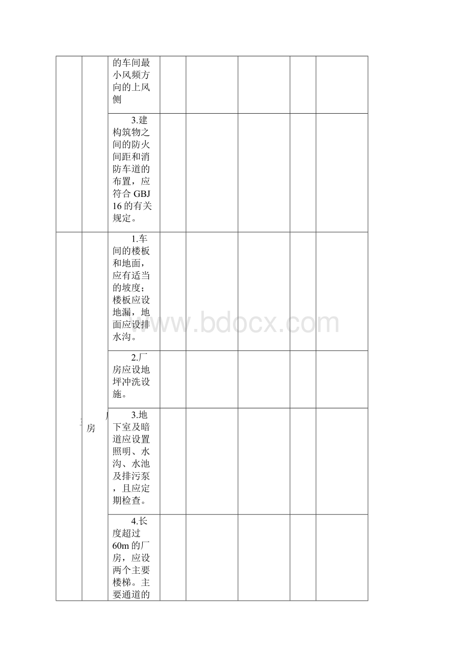 9选矿系统安全检查标准表1.docx_第3页