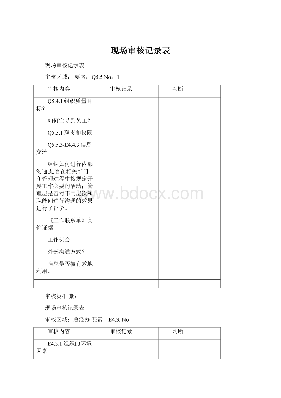 现场审核记录表Word下载.docx