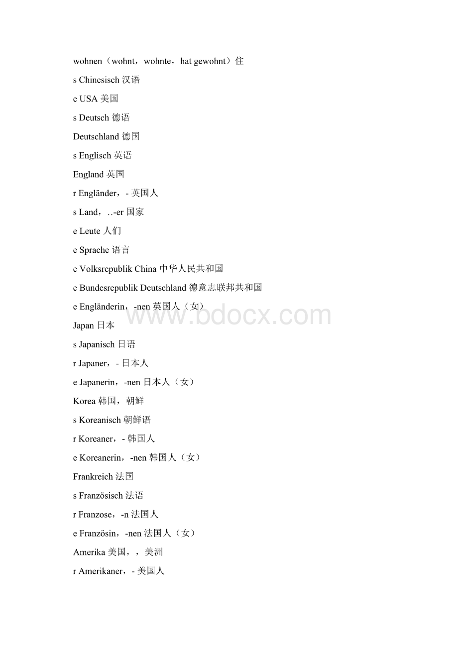 新求精初级1词汇Word格式.docx_第3页