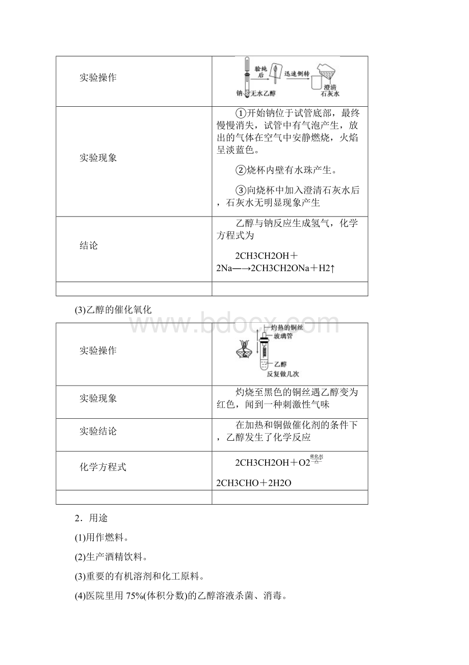 学年高中化学 第3章 第3节 饮食中的有机化合物教学案 鲁科版必修2Word文档下载推荐.docx_第3页