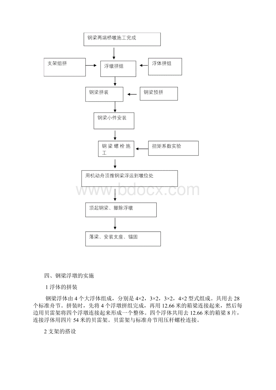 某大桥钢梁架设方案.docx_第2页