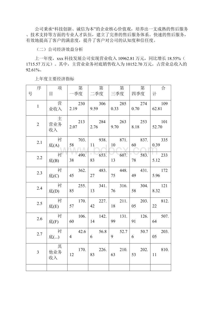 衬底项目立项申请报告可编辑模板.docx_第3页