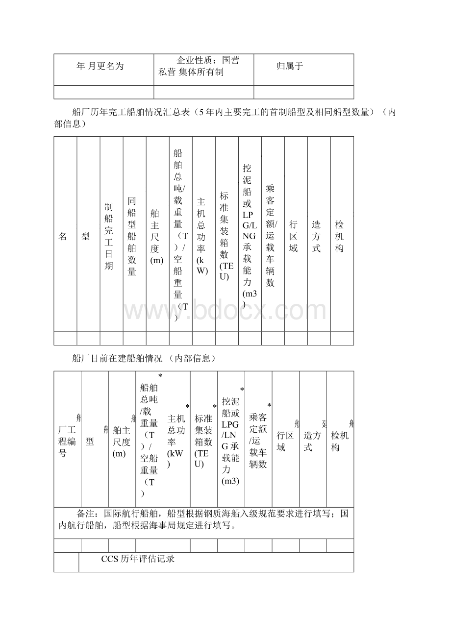 船厂审核报告.docx_第2页