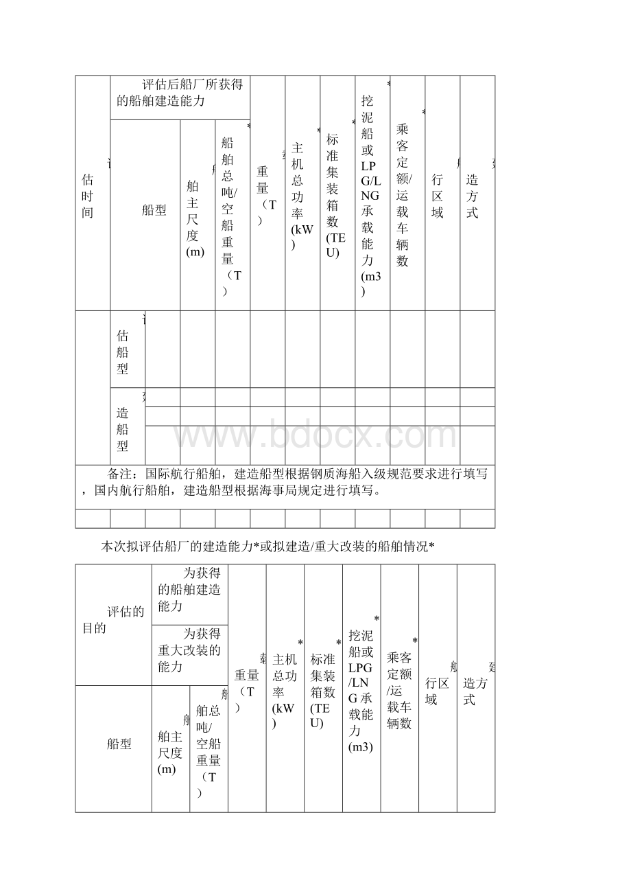 船厂审核报告.docx_第3页