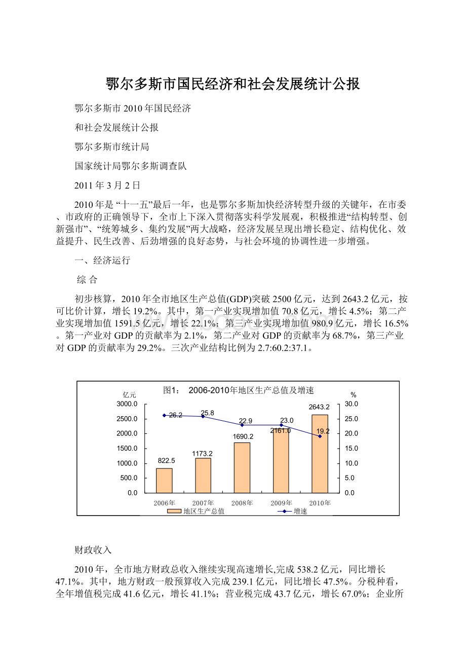 鄂尔多斯市国民经济和社会发展统计公报Word文件下载.docx