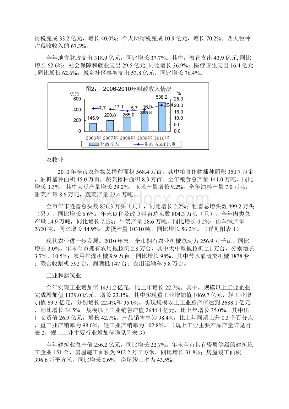 鄂尔多斯市国民经济和社会发展统计公报Word文件下载.docx_第2页