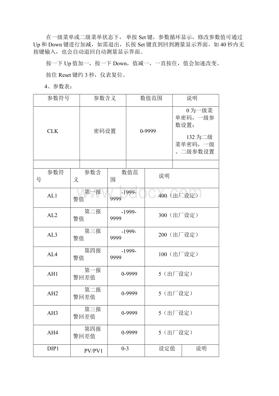 虹润智能仪表Word格式文档下载.docx_第3页