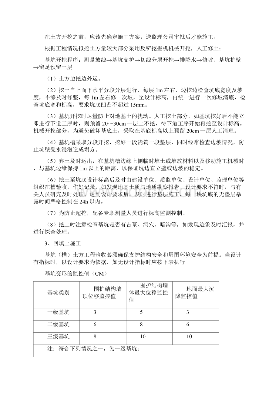 第四章 主要部位施工方法及措施.docx_第3页