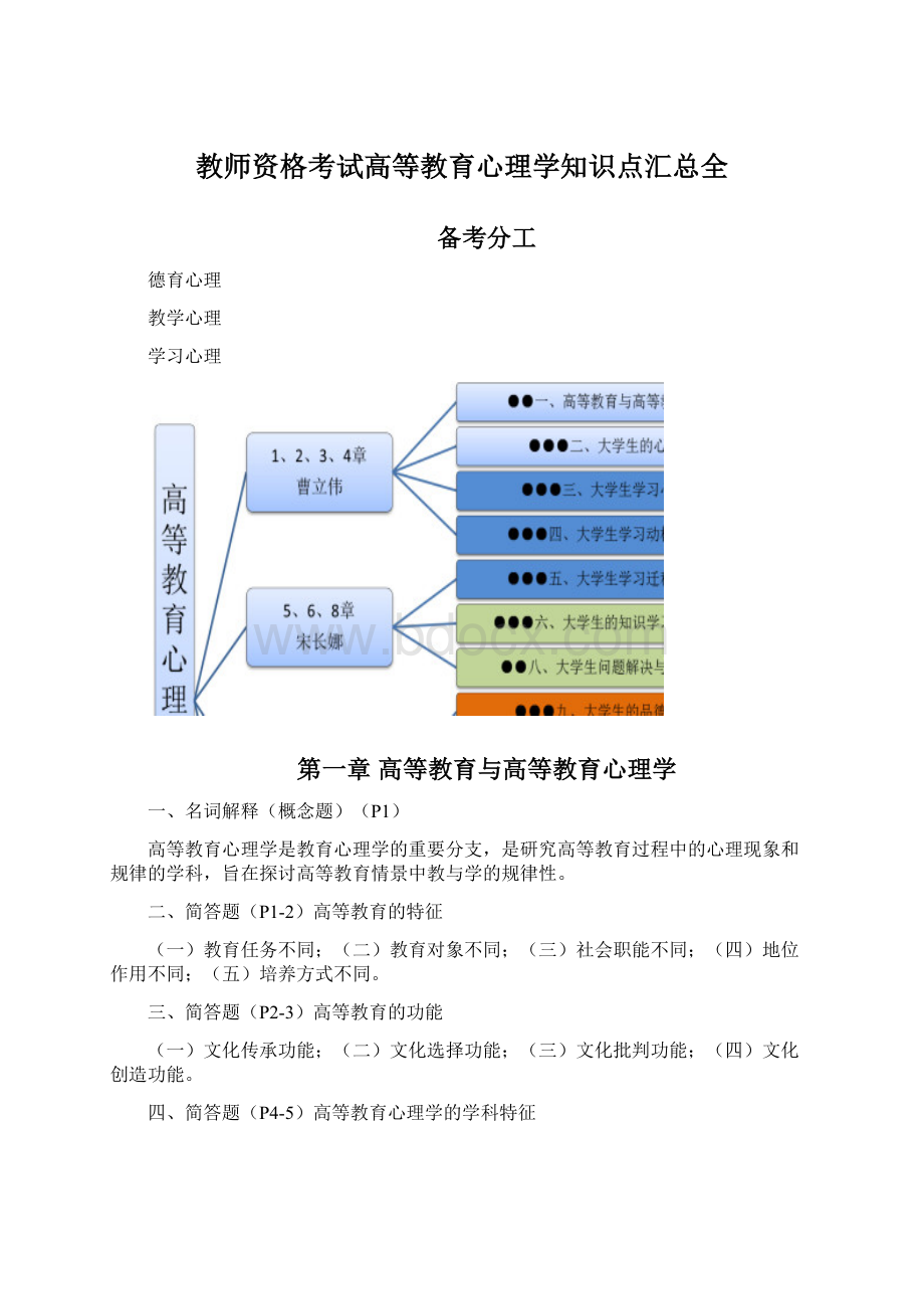 教师资格考试高等教育心理学知识点汇总全文档格式.docx