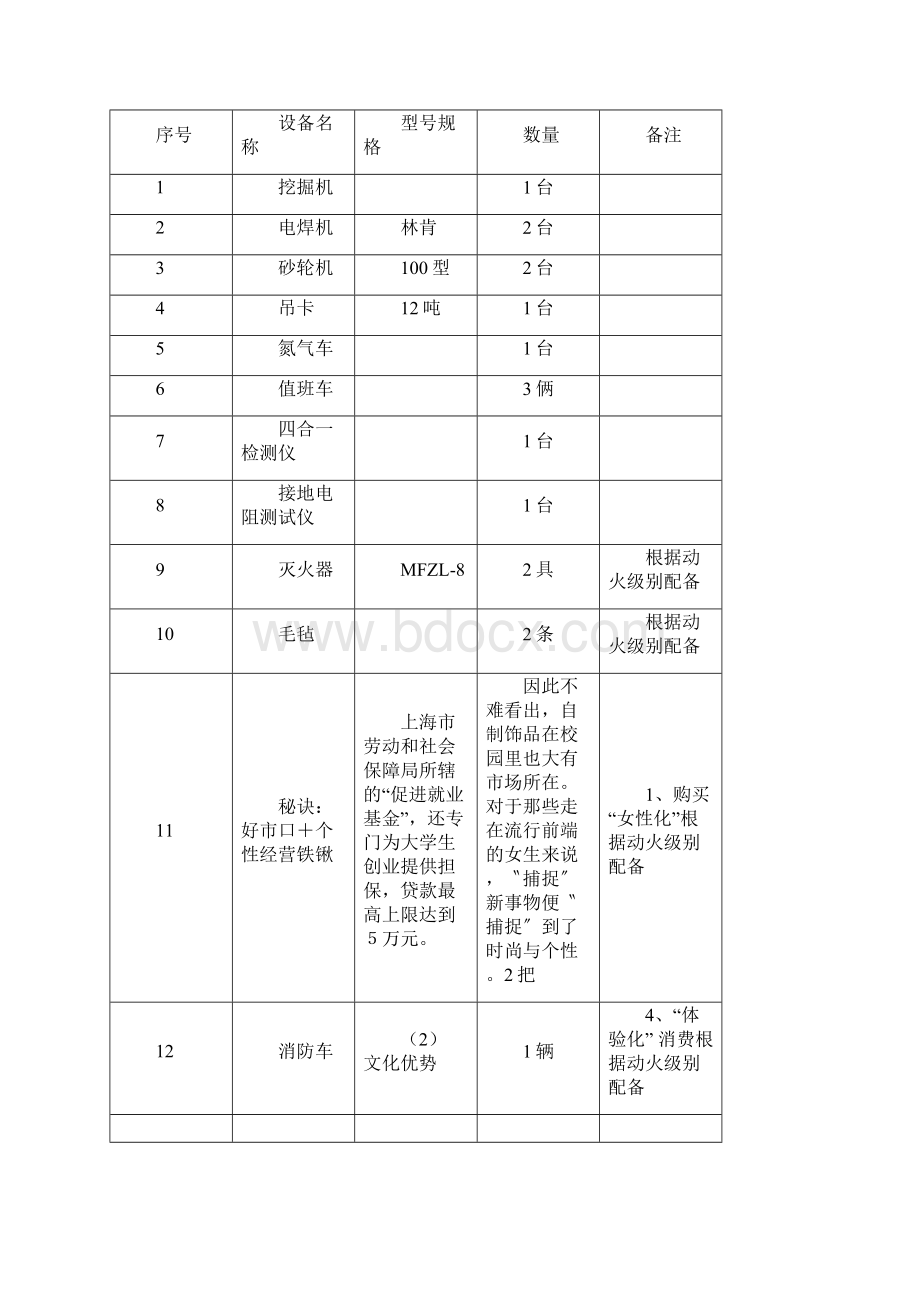 天然气外输管线连头方案电子教案.docx_第3页