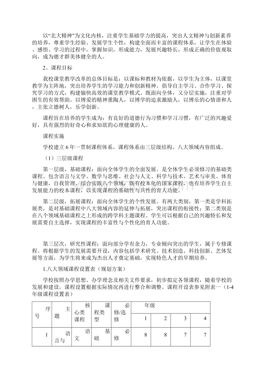 整理小学体育社团活动方案.docx_第2页