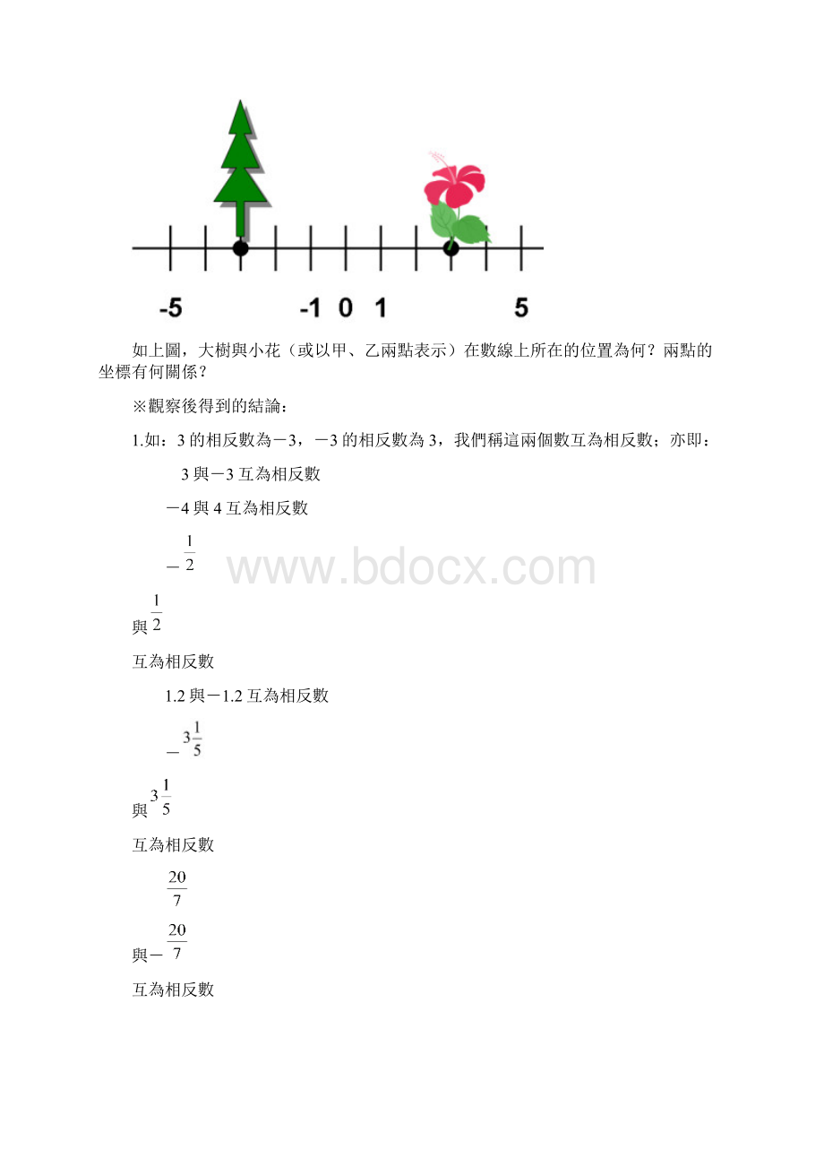 相反数与绝对值.docx_第2页