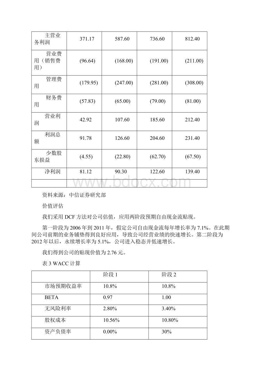 浙大网新投资价值分析报告.docx_第3页