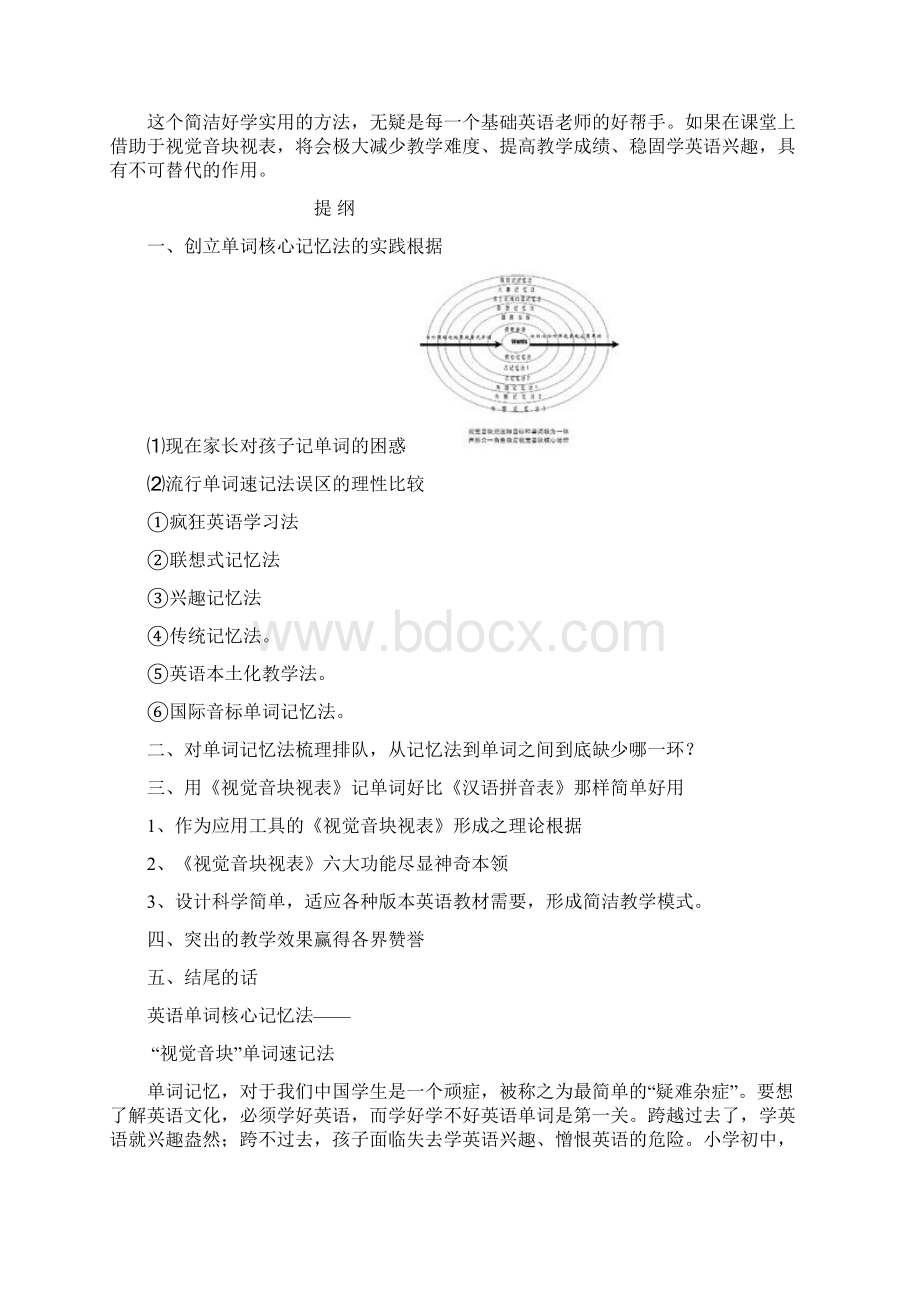 视觉音块国际音音功能组成单词形功能.docx_第2页