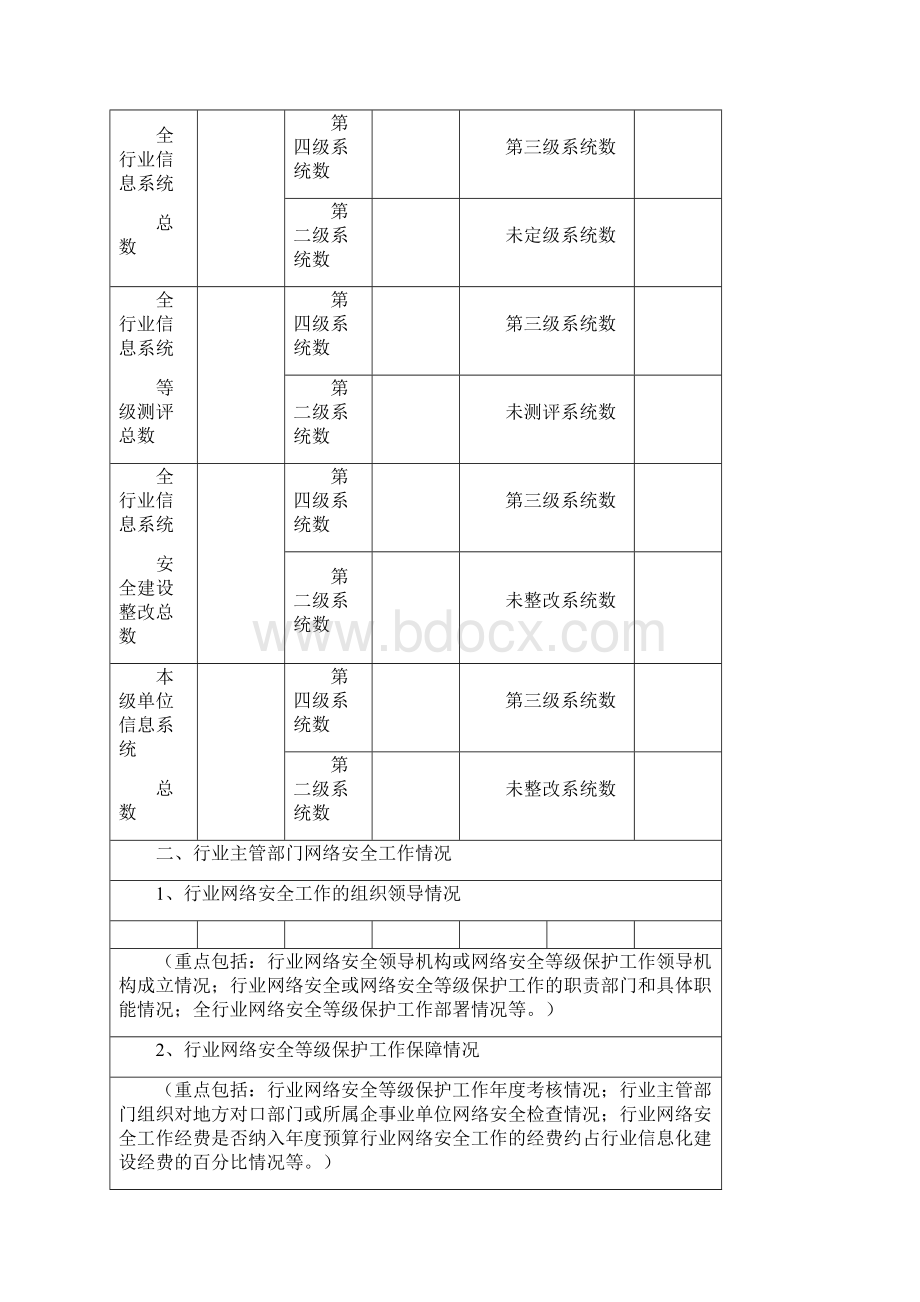 网络安全自查表Word文件下载.docx_第2页