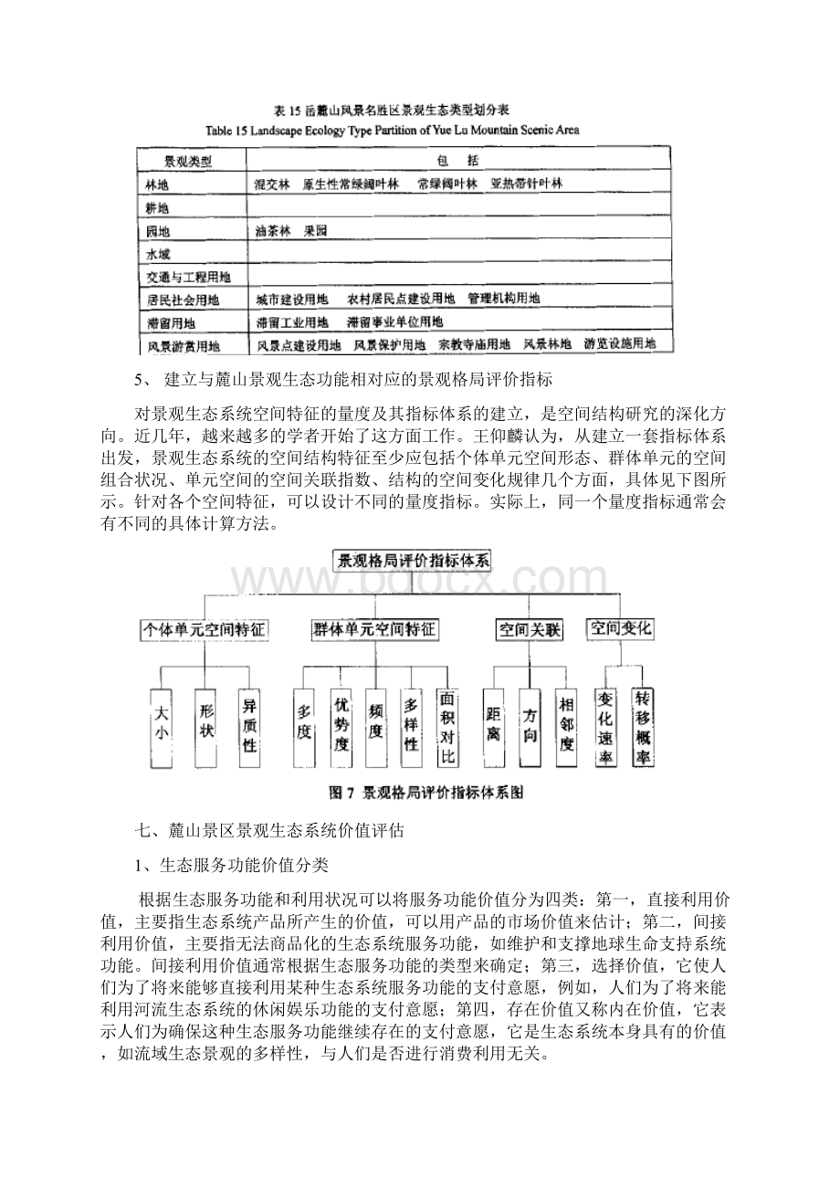 麓山景区的景观生态功能分析.docx_第3页