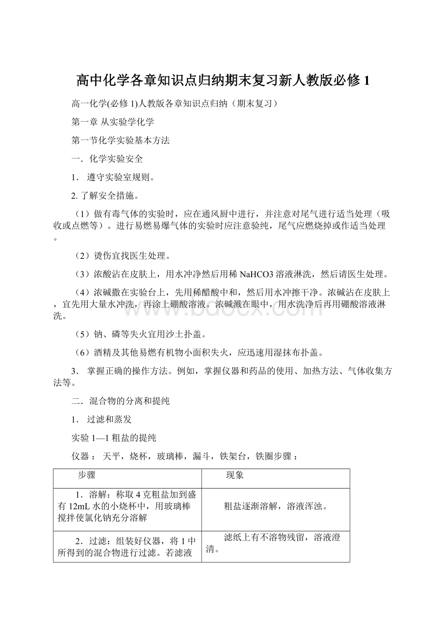 高中化学各章知识点归纳期末复习新人教版必修1.docx_第1页