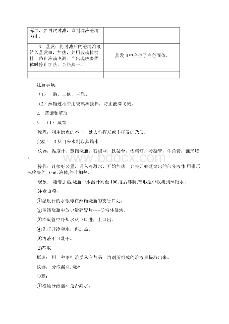 高中化学各章知识点归纳期末复习新人教版必修1.docx_第2页