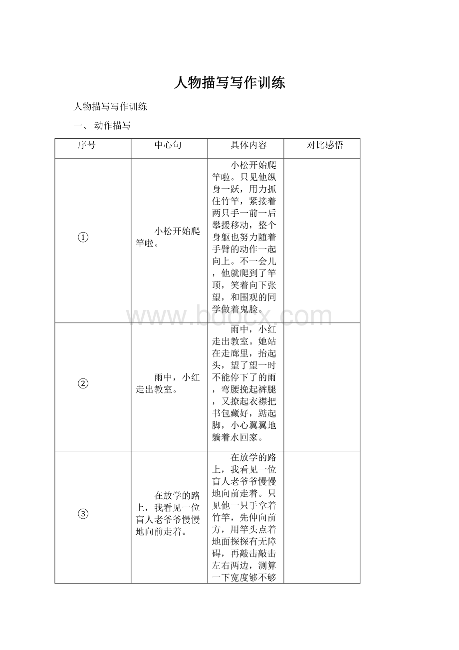 人物描写写作训练Word文档下载推荐.docx_第1页