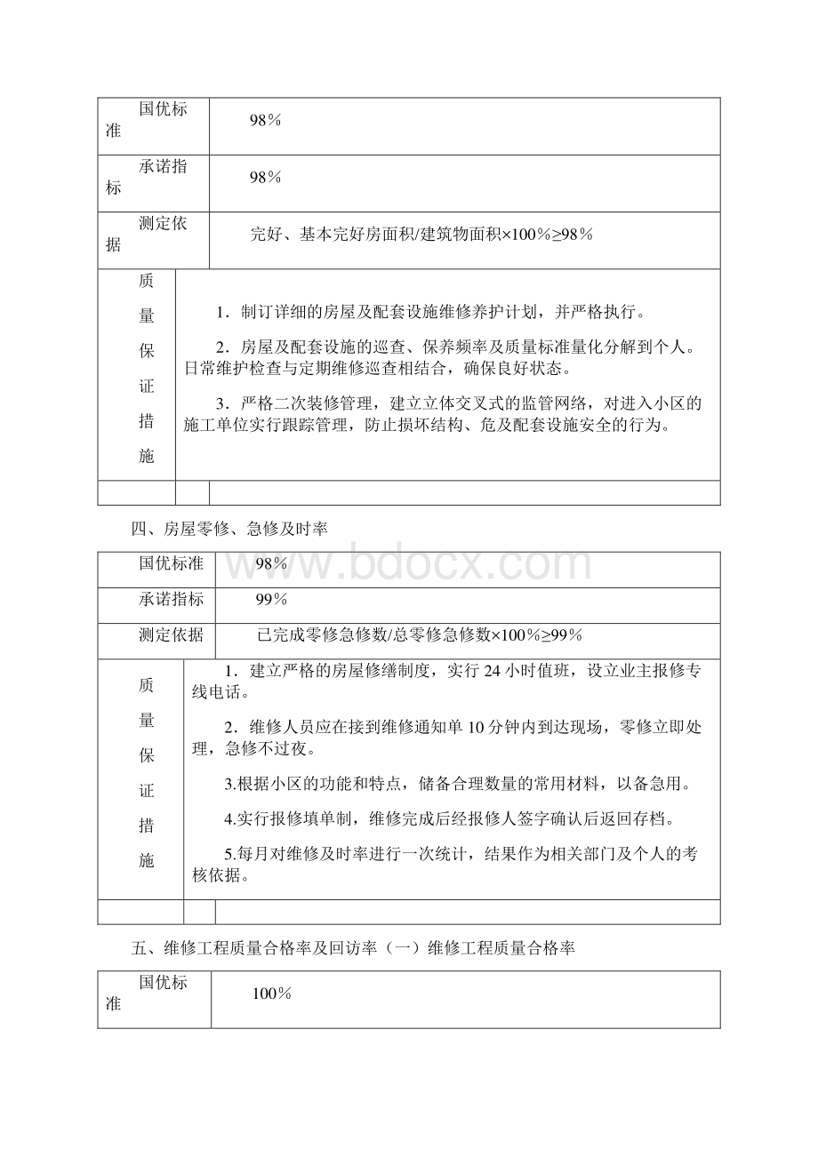 K1220碧桂园物业管理系统方案设计A1.docx_第3页