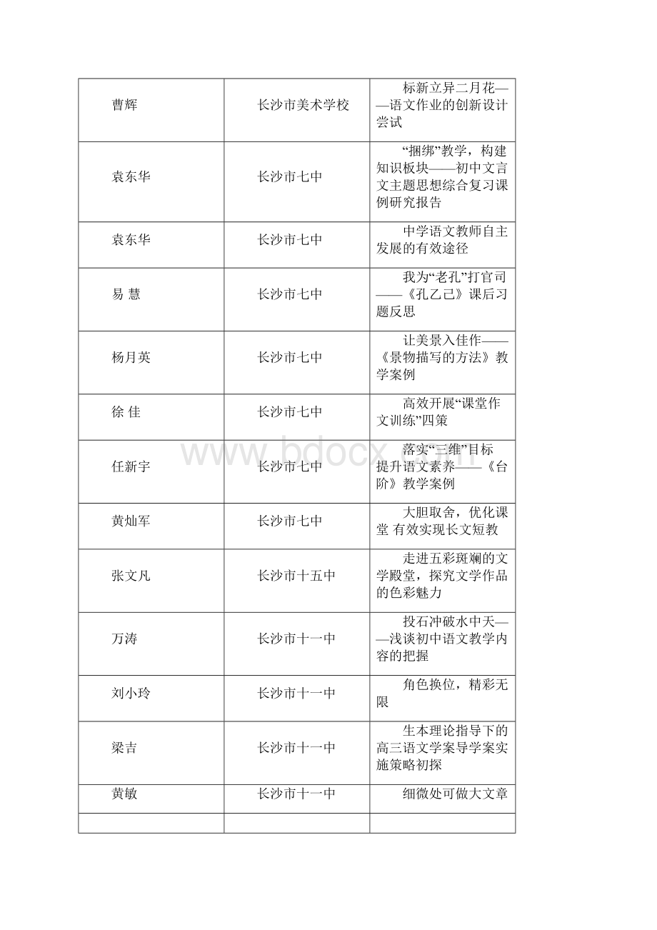 长沙市语文年度论文评比2Word文件下载.docx_第3页