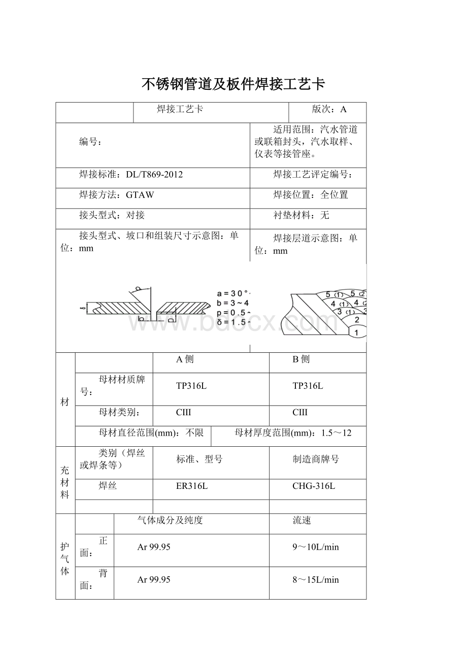 不锈钢管道及板件焊接工艺卡Word格式文档下载.docx_第1页