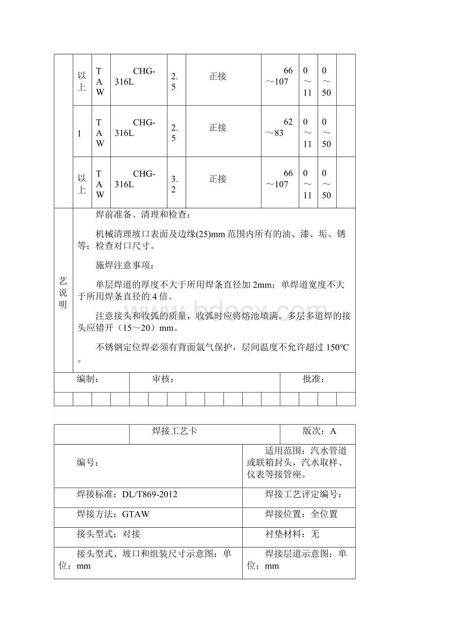 不锈钢管道及板件焊接工艺卡Word格式文档下载.docx_第3页