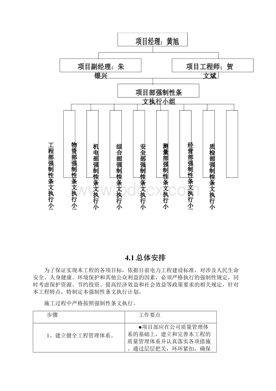 电力工程强制性条文执行计划.docx_第3页